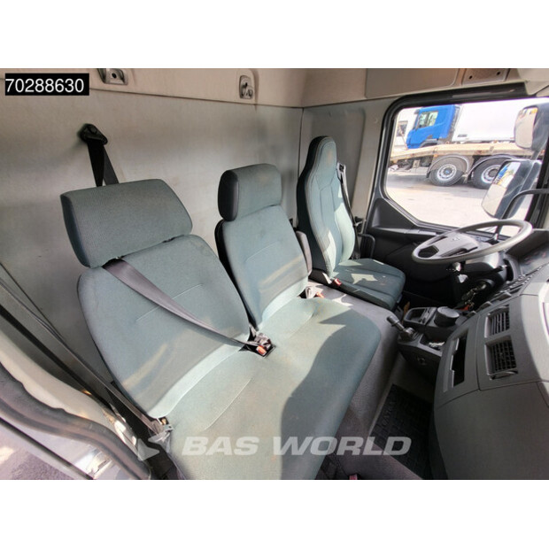 2021 Volvo FL 250-41437695