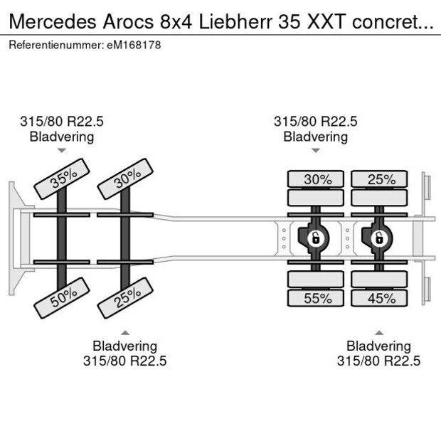 2019 Mercedes-Benz Arocs-41438133