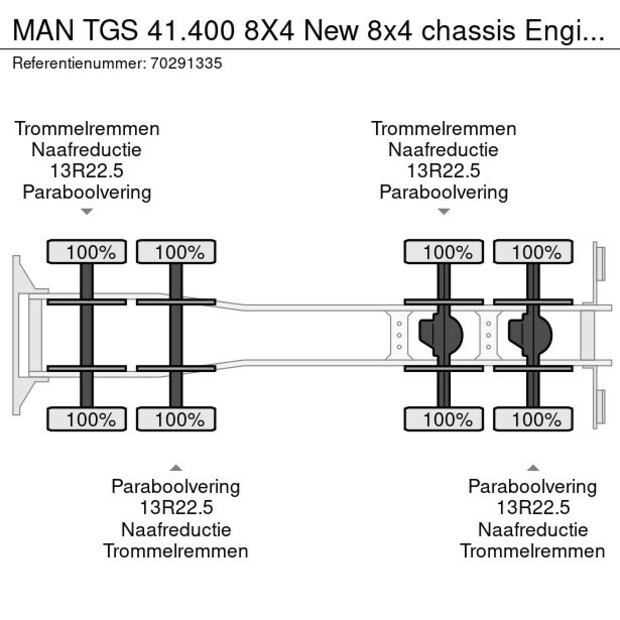 2025 MAN TGS 41.400-41438217