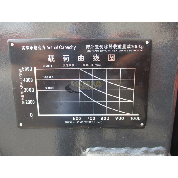 2025 SOLUTION SL50N-41446387