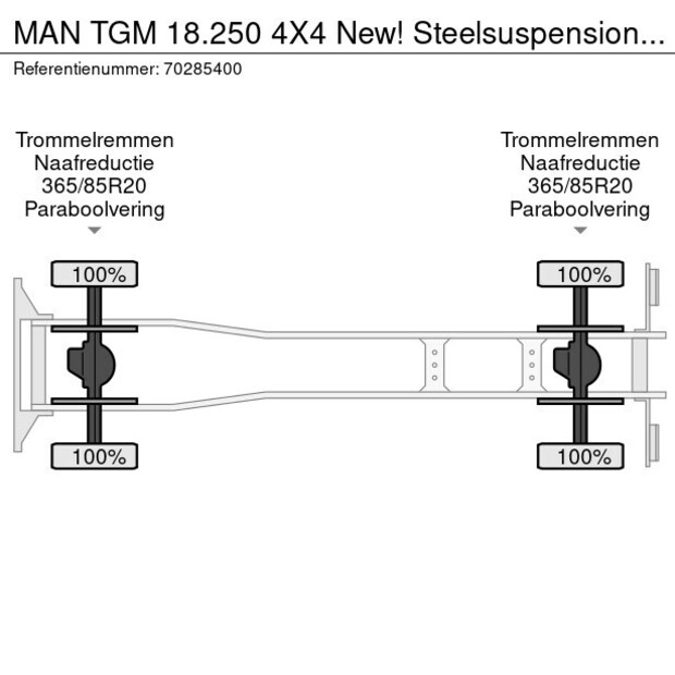 2024 مان TGM 18.250-41451044