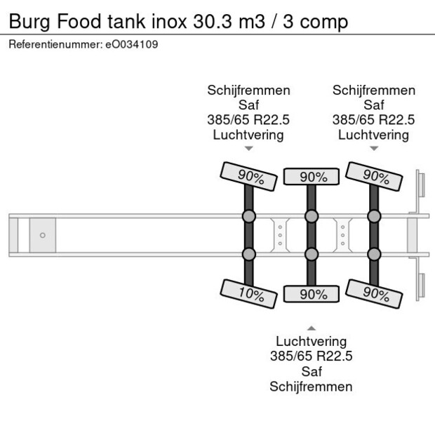 2007 BURG OTHERS-41481162