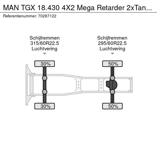 2021 MAN TGX 18.430-41482113