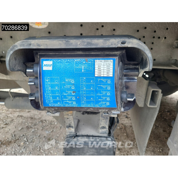 2018 Schmitz Cargobull SCB*S3B-41484299