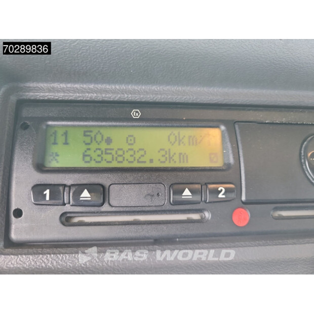2014 Scania P250-41484347