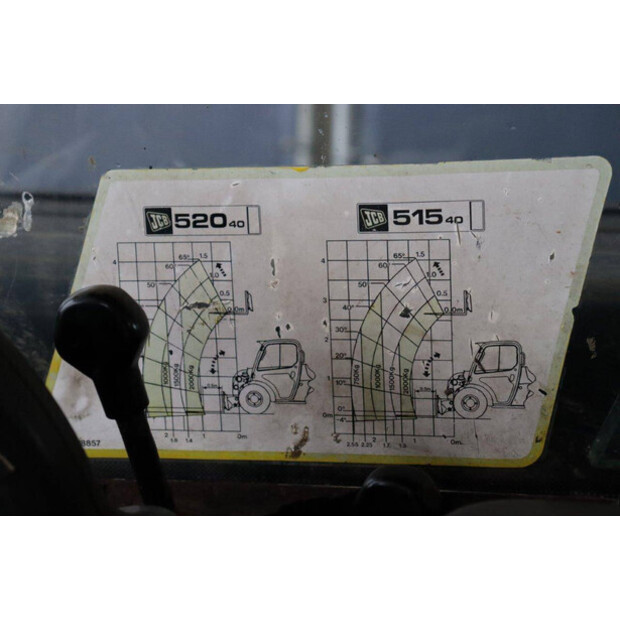 JCB 520-40-41484811