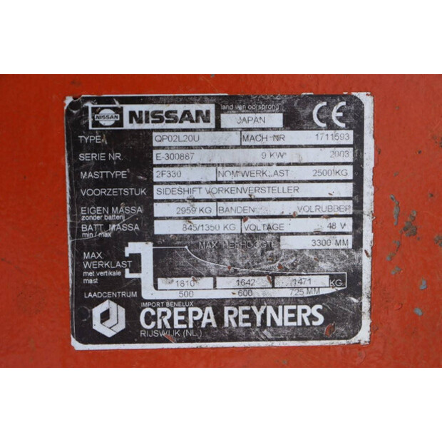 2003 NISSAN QP02L20U-41485899