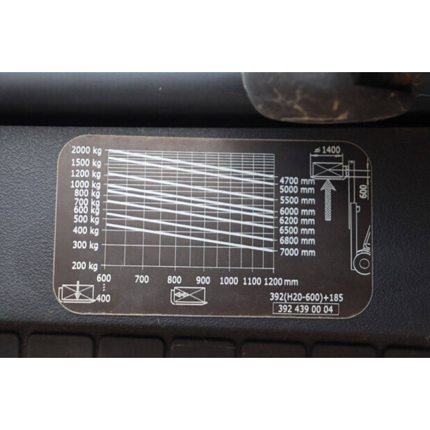 2013 Linde H20D-02/600-41486820