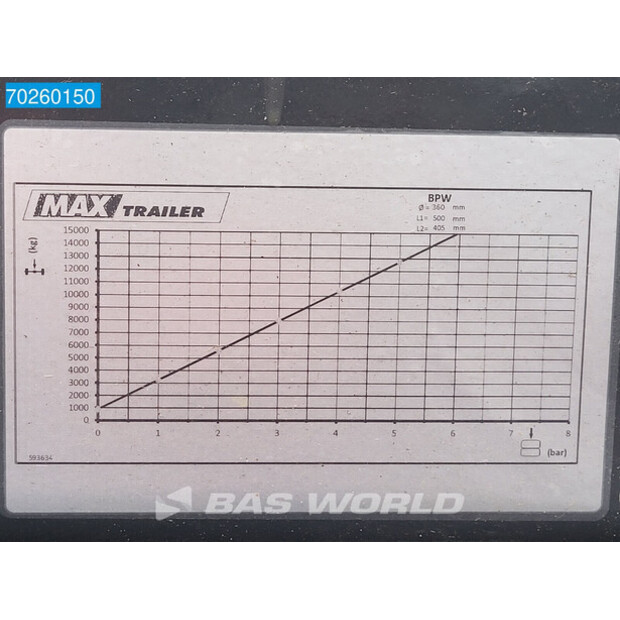 2025 Faymonville MAX100-41502243