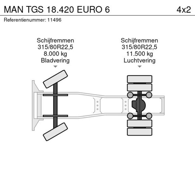 2017 مان TGS 18.420 EURO 6-41506320