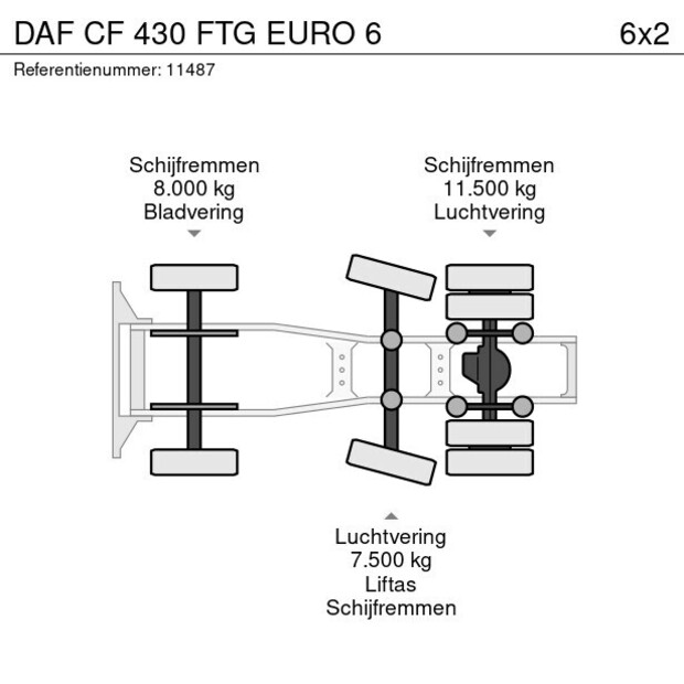 2018 داف CF 430 FTG EURO 6-41506978