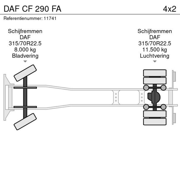 2014 داف CF 290 FA-41507284