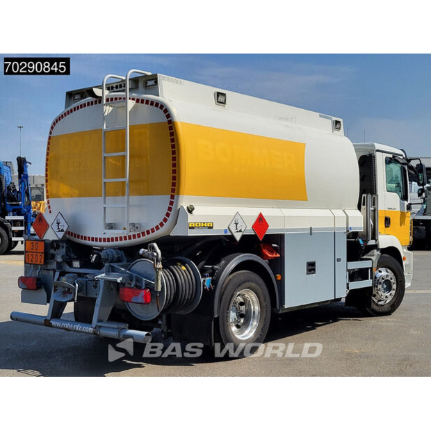 2012 MAN TGM 18.340-41508181