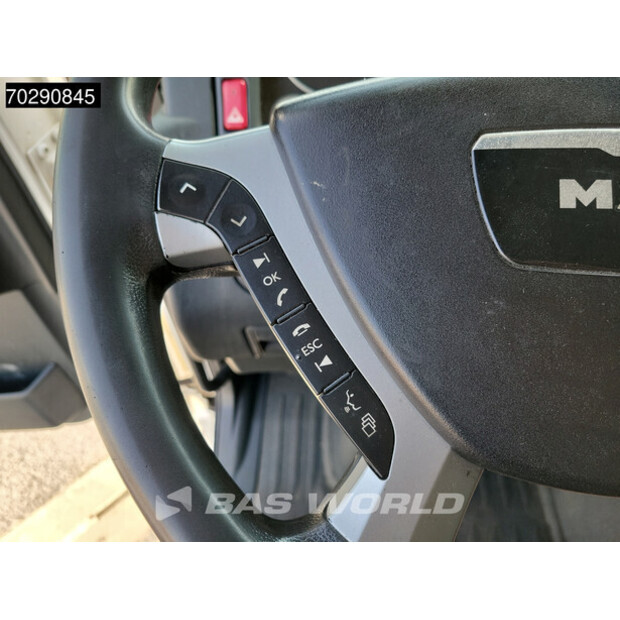 2012 MAN TGM 18.340-41508211
