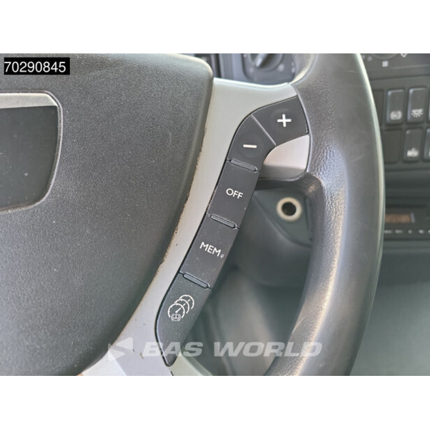 2012 MAN TGM 18.340-41508212