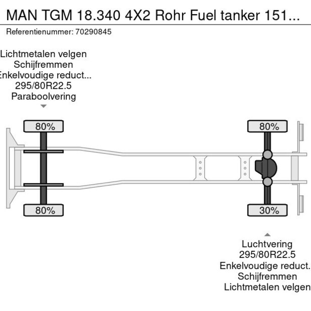 2012 MAN TGM 18.340-41508226