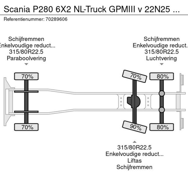 2010 Scania P280-41523991