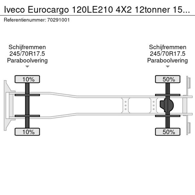 2016 ايفكو Eurocargo 120LE210-41524771