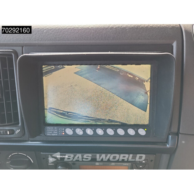 2008 Volvo FH 400-41524791