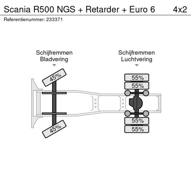 2018 Scania R500-41544148