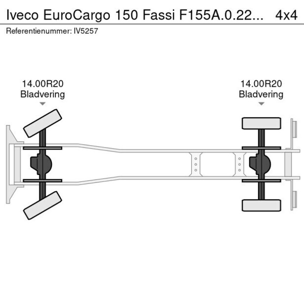 2023 ايفكو EuroCargo 150-41544233