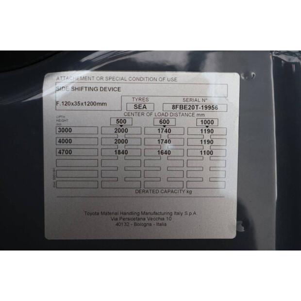 2023 تويوتا 8FBE20T-41546528