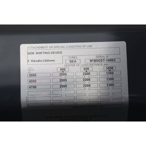 2023 تويوتا 9FBM25T-41546576
