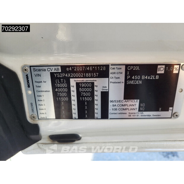 2025 Scania P450-41548730