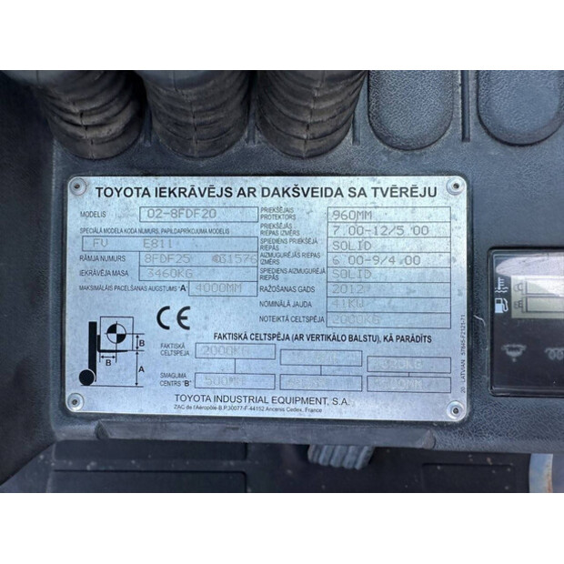 2012 Toyota 02-8FDF20-41549554