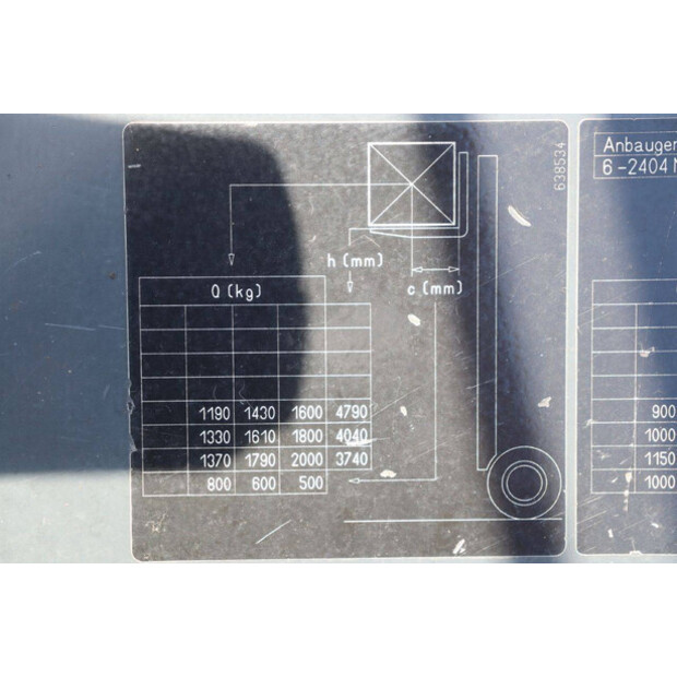 2003 Still R20-20P-41550162