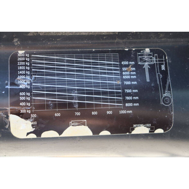 2018 ليندي E30PL-41550397