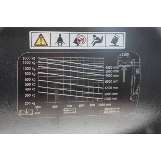 2016 Fenwick-Linde E16H-02-41550750