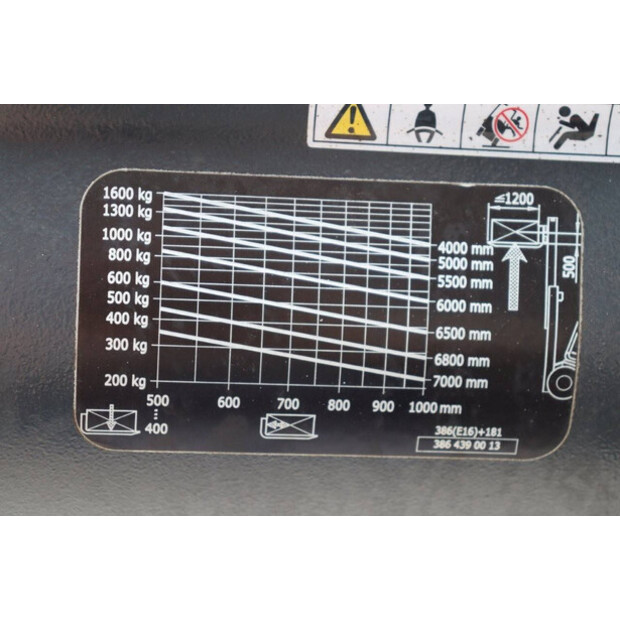2015 Linde E16 EVO-41550850