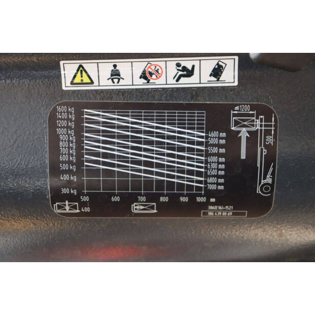 2018 Fenwick-Linde E16PH-02-41551512