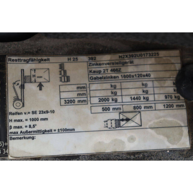 2007 ليندي H25D-41551553