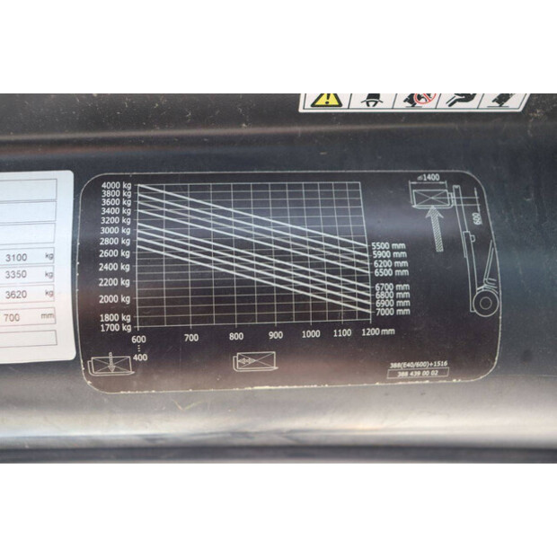 2017 Linde E40HL-01/600-41551780