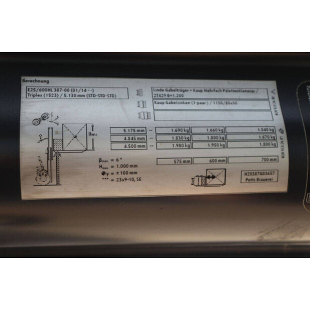 2016 Linde E25HL-01/600-41552083