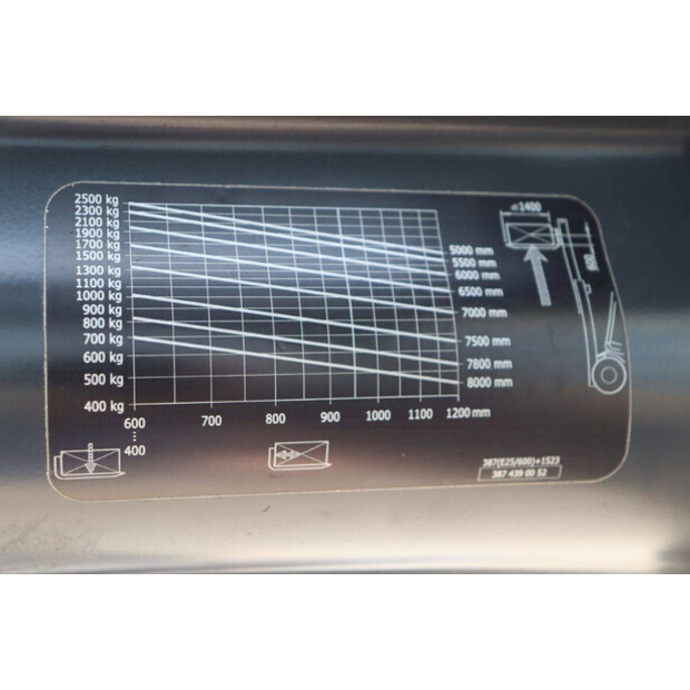 2016 Linde E25HL-01/600-41552084