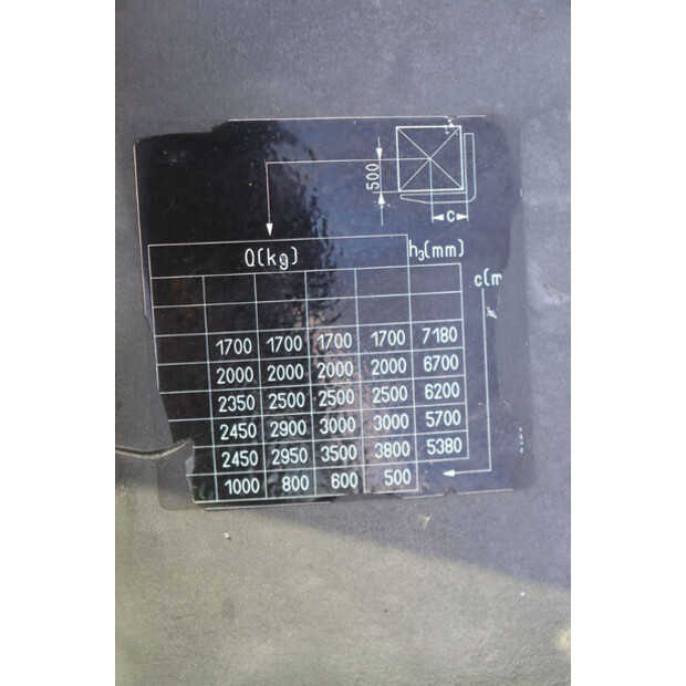 2013 Still RX60-40-41552121