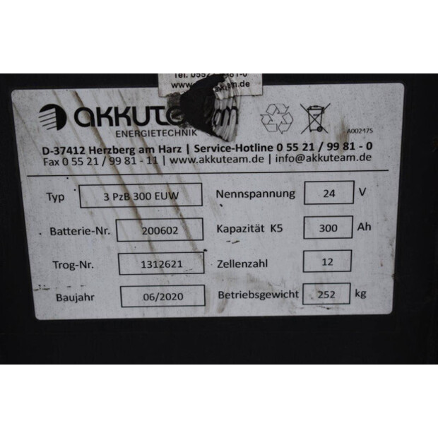 2016 BT Staxio-41552691