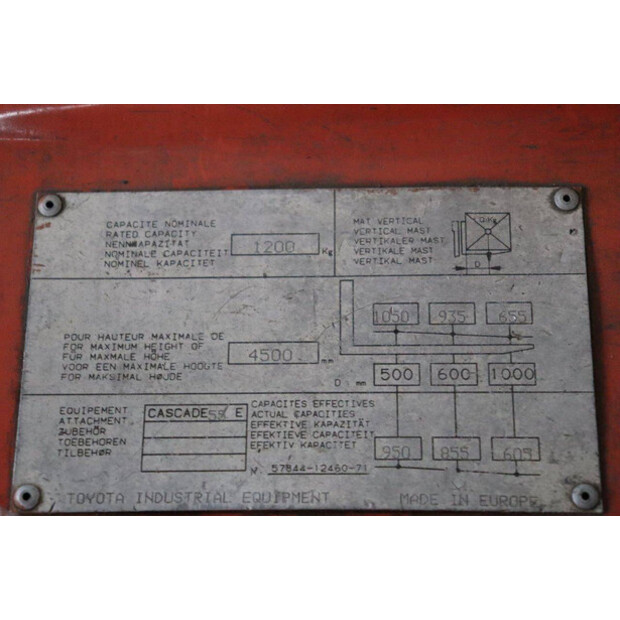 1999 Toyota FBESF12-41554616