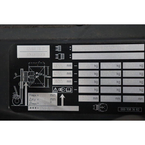 2006 Linde E25/02-41554654