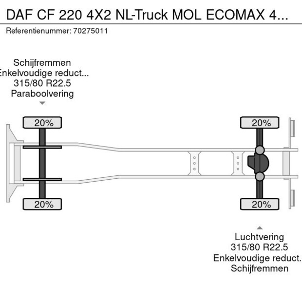 2015 DAF CF 220-41569905