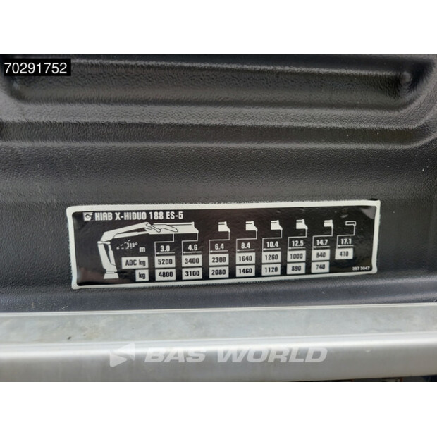 2015 Renault Premium 380-41570204