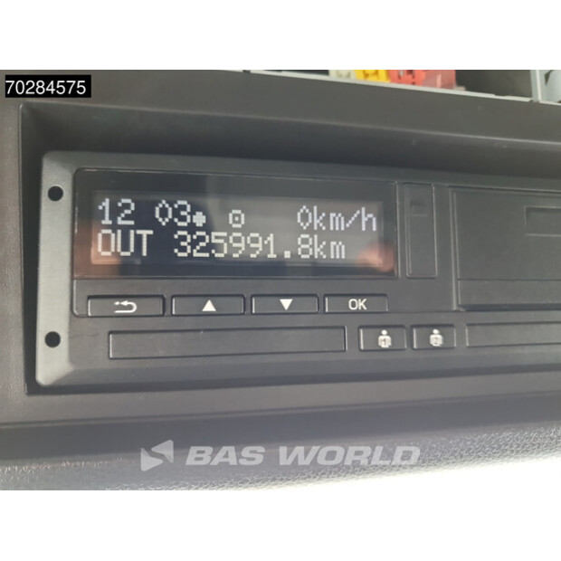 2021 مان TGS 22.510-41571730