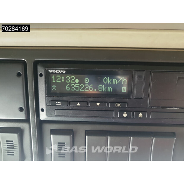 2018 Volvo FH 460-41572023