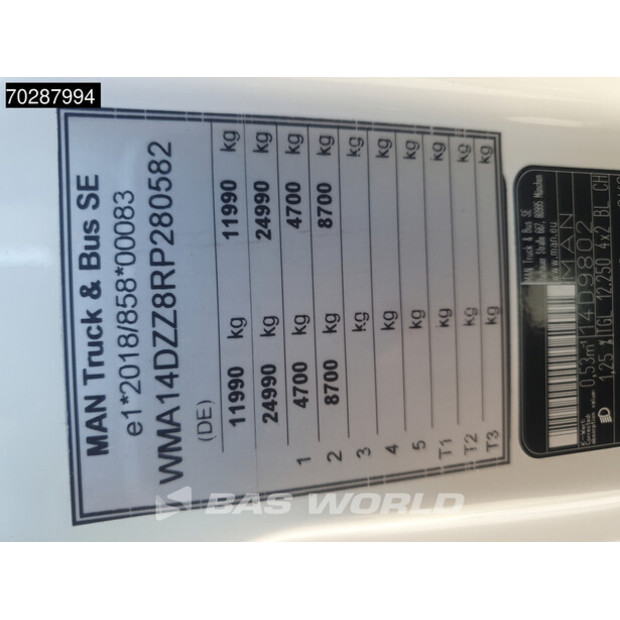 2024 MAN TGL 12.250-41589468