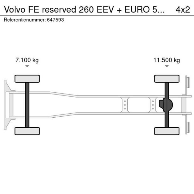 2013 Volvo FE 260 EEV-41590625