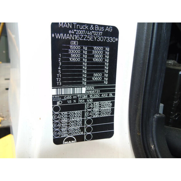 2014 مان TGM 15.250-41590640