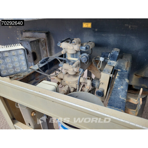 2003 ATM OKA 15/27-41620196